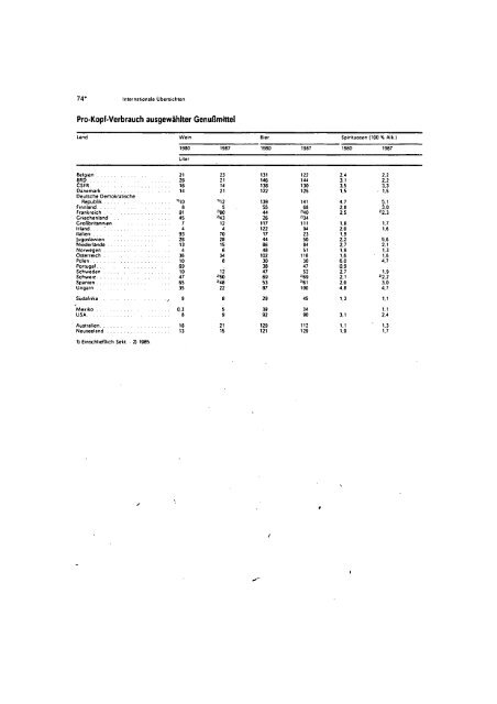 East Germany Yearbook - 1990_ocr