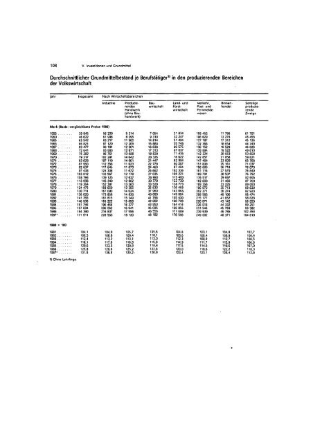 East Germany Yearbook - 1988_ocr