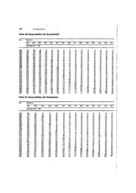 East Germany Yearbook - 1988_ocr