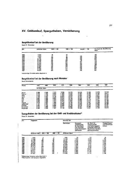 East Germany Yearbook - 1988_ocr