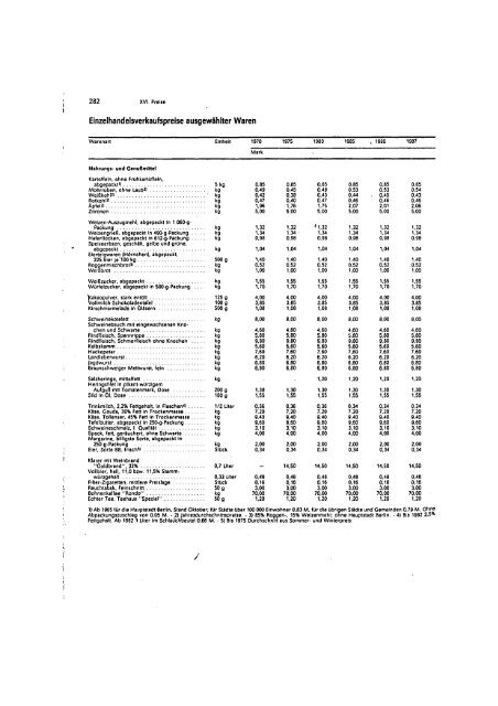 East Germany Yearbook - 1988_ocr