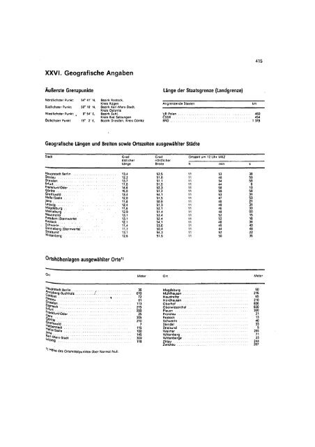 East Germany Yearbook - 1988_ocr