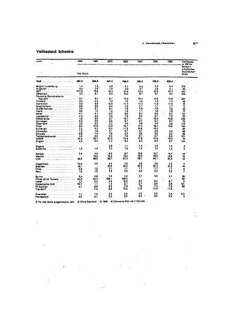 East Germany Yearbook - 1988_ocr