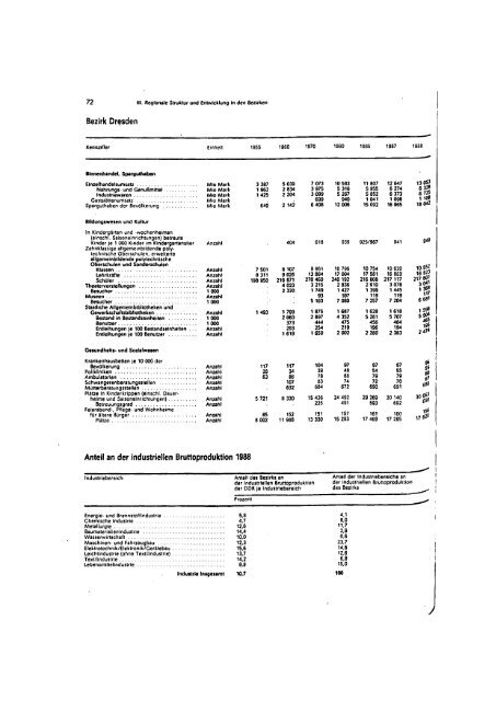 East Germany Yearbook - 1989_ocr