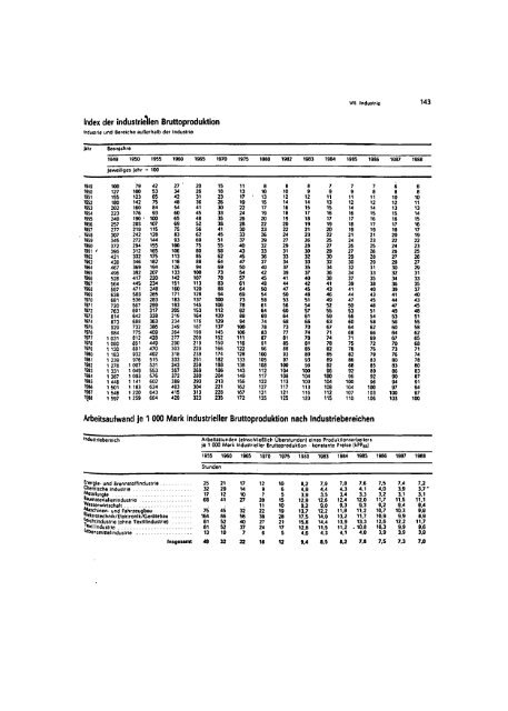 East Germany Yearbook - 1989_ocr