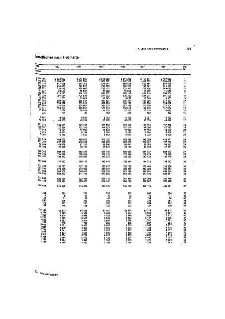 East Germany Yearbook - 1989_ocr