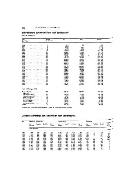 East Germany Yearbook - 1989_ocr