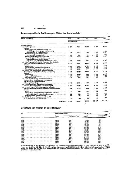 East Germany Yearbook - 1989_ocr