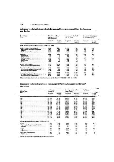 East Germany Yearbook - 1989_ocr