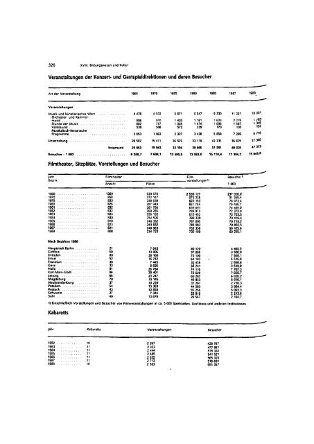 East Germany Yearbook - 1989_ocr