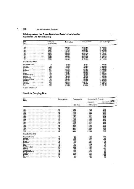 East Germany Yearbook - 1989_ocr