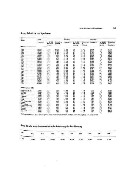 East Germany Yearbook - 1989_ocr