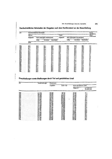 East Germany Yearbook - 1989_ocr