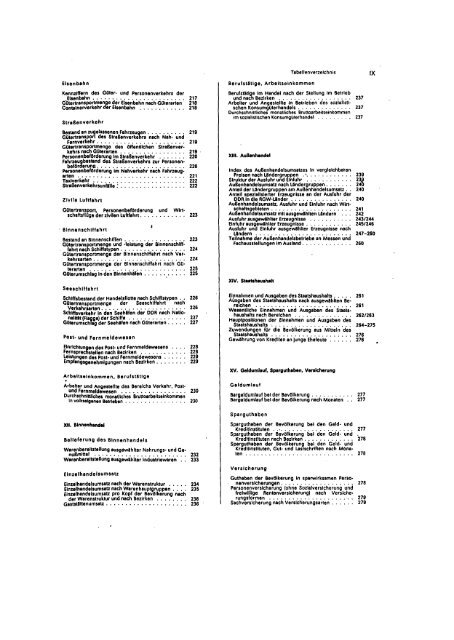 East Germany Yearbook - 1989_ocr