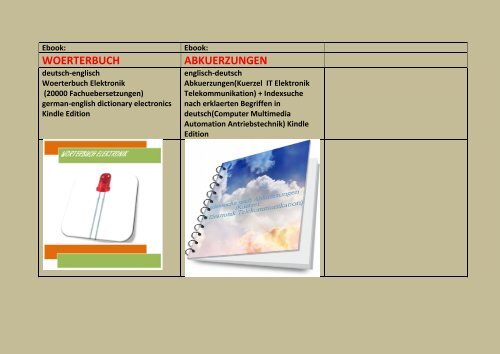 Nachschlagewerke-Programm: englisch uebersetzen