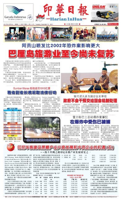 Koran Harian Inhua 12 Desember 2017