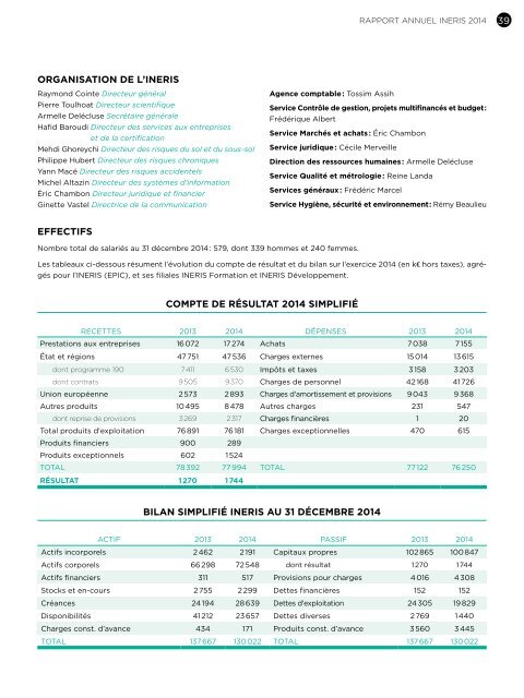 ineris-rapport2014-pdf-bd-1435591191