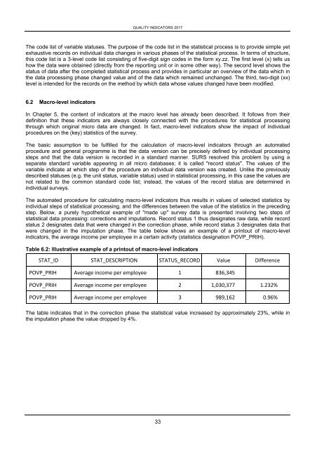 quality-indicators-2017