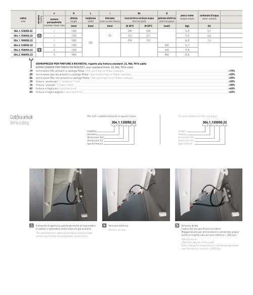 RIDEA - Heating-Design- Catalog General 2017