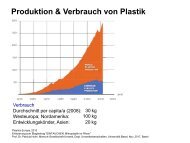 Mikroplastik im Rhein Slide 1