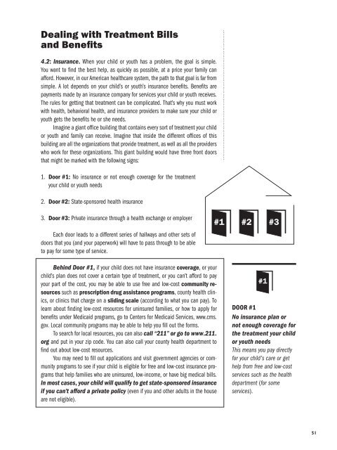 Family Road Map Guide 