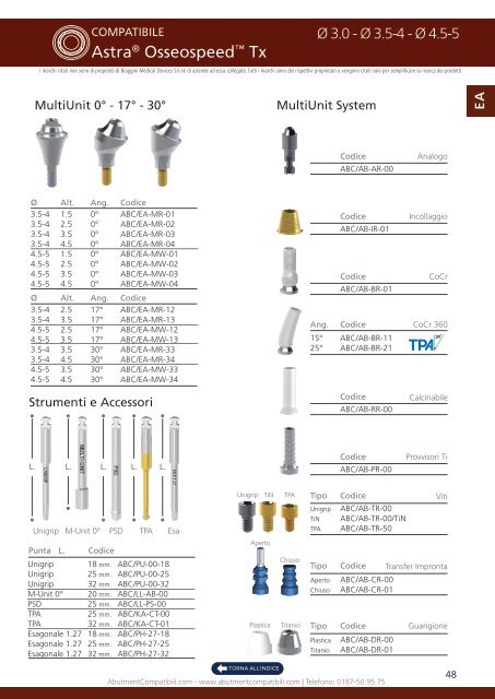 Catalogo monconi abutment protesica compatibile