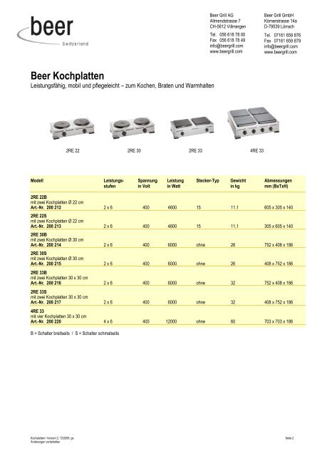 Beer Kochplatten