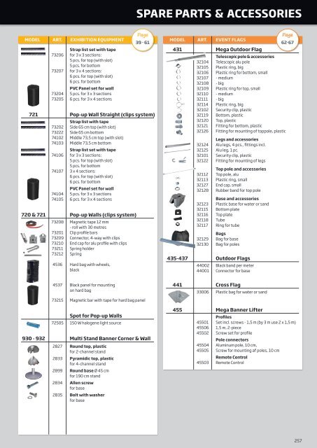 SIGNS4YOU 2017-Katalog