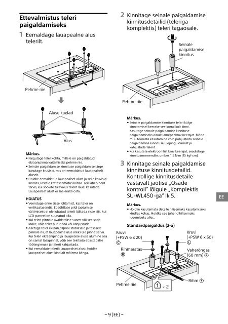 Sony KDL-55W807C - KDL-55W807C Informations d'installation du support de fixation murale Estonien