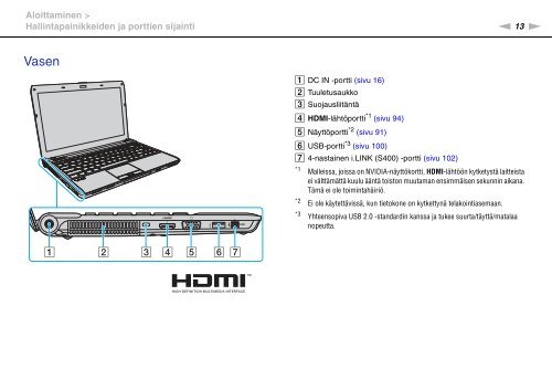 Sony VPCS11B7E - VPCS11B7E Mode d'emploi Finlandais