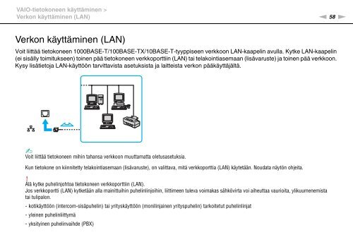 Sony VPCS11B7E - VPCS11B7E Mode d'emploi Finlandais