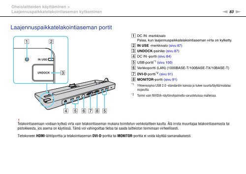 Sony VPCS11B7E - VPCS11B7E Mode d'emploi Finlandais