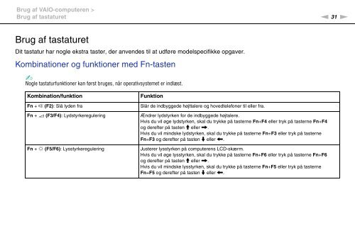 Sony VPCS11B7E - VPCS11B7E Mode d'emploi Danois