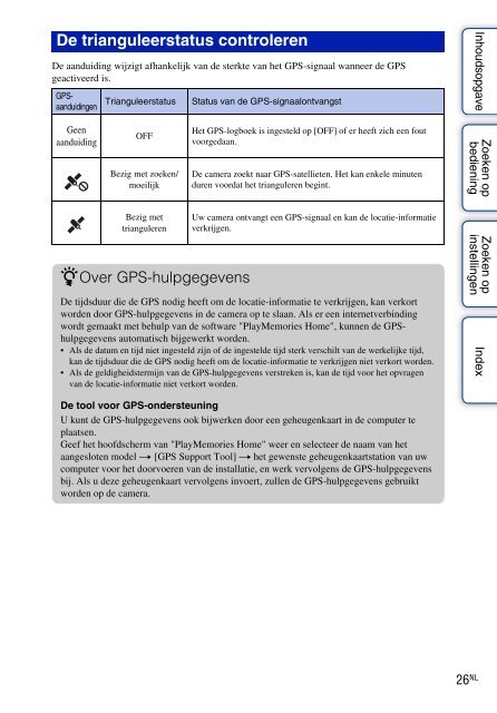 Sony HDR-AS30 - HDR-AS30 Guide pratique N&eacute;erlandais