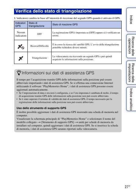 Sony HDR-AS30 - HDR-AS30 Guide pratique Italien