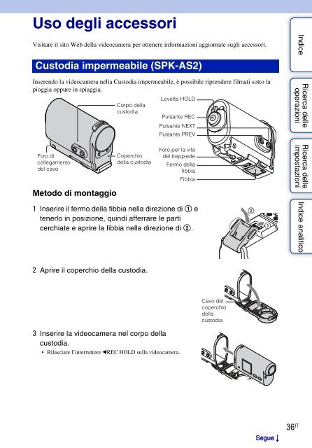 Sony HDR-AS30 - HDR-AS30 Guide pratique Italien