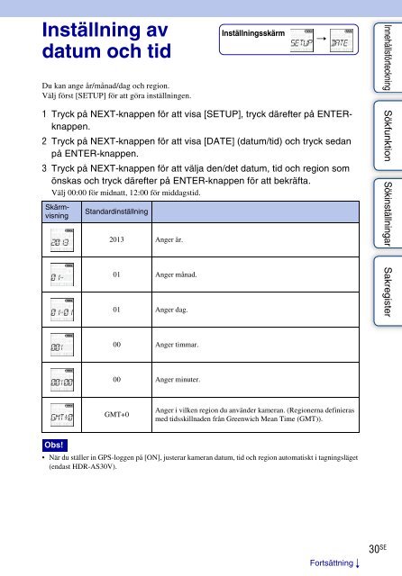 Sony HDR-AS30 - HDR-AS30 Guide pratique Su&eacute;dois