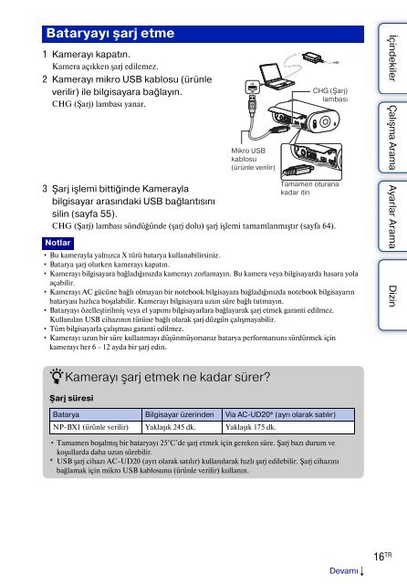 Sony HDR-AS30 - HDR-AS30 Guide pratique Turc