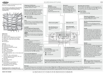 KitchenAid 20SI-L4 A+ PG - 20SI-L4 A+ PG DE (858643111000) Scheda programmi