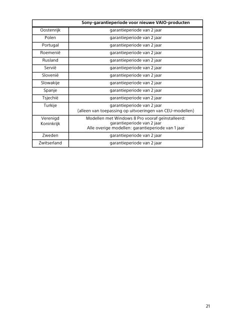 Sony SVE1713N9E - SVE1713N9E Documents de garantie N&eacute;erlandais