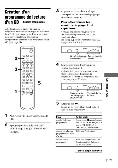 Sony CMT-SP55MD - CMT-SP55MD Consignes d&rsquo;utilisation Espagnol