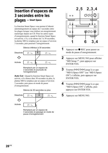 Sony CMT-SP55MD - CMT-SP55MD Consignes d&rsquo;utilisation Espagnol