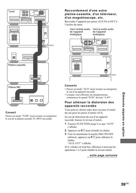 Sony CMT-SP55MD - CMT-SP55MD Consignes d&rsquo;utilisation Espagnol