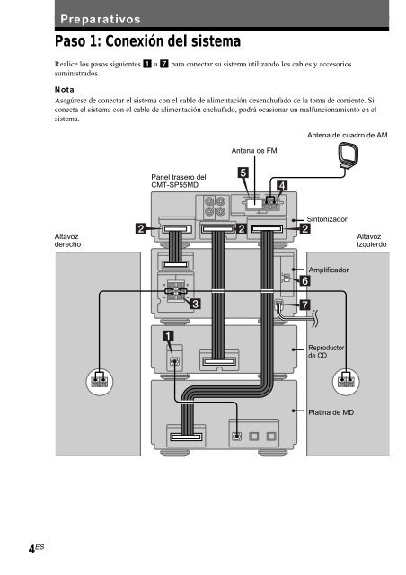 Sony CMT-SP55MD - CMT-SP55MD Consignes d&rsquo;utilisation Espagnol