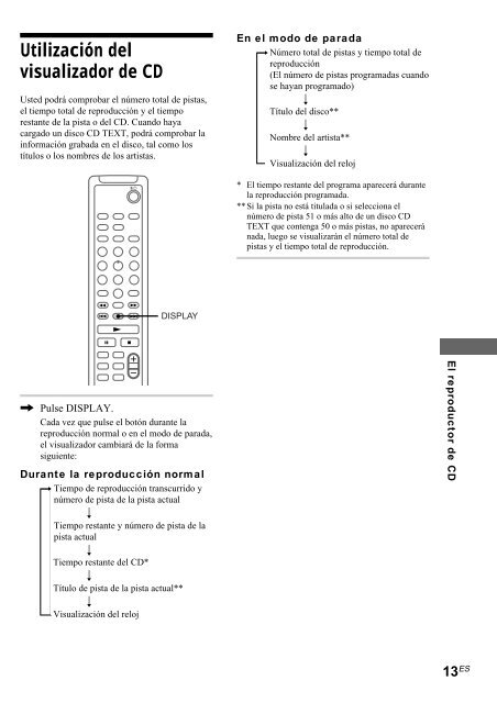 Sony CMT-SP55MD - CMT-SP55MD Consignes d&rsquo;utilisation Espagnol