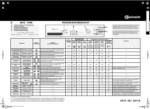 KitchenAid WAS 1400 - WAS 1400 DE (855472072000) Scheda programmi