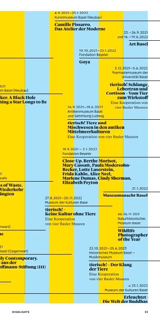 Museen Basel Guide 2021