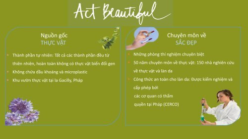 NEW - Act Beautiful - YR Brand