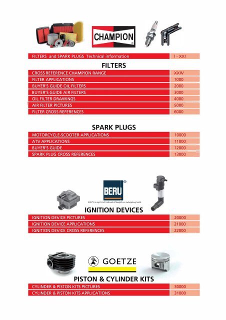 Champion Motorcycle Oil Filter Application Chart