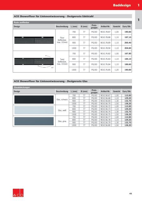 ACO Österreich Haustechnik Preisliste 2018 Gesamt_Druck